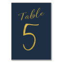 Suche nach goldfolie tischkarten Empfang