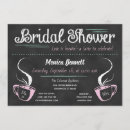 Suche nach vintager kaffee einladungen Tafel