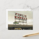 Suche nach markt postkarten Reise