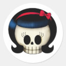 Suche nach rockabilly aufkleber Schädel