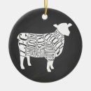 Suche nach kein fleisch ornamente Tier