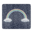 Suche nach für freund schneidebrettchen Beste freunde