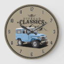 Suche nach off road poster Truck