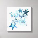 Suche nach inspirieren leinwandbilder Wort