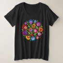 Suche nach folklore kleidung Volkskunst