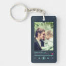 Suche nach music man schlüsselanhänger Für ihn