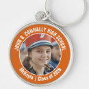 Suche nach orange band accessoires Blau