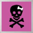 Suche nach skull poster Bones