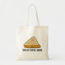 Suche nach käse tote bags Sandwich