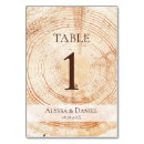 Suche nach hintergrund tischkarten Einfach