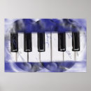 Suche nach tastaturen poster Fantasie