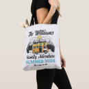 Suche nach camping taschen Wiedersehen