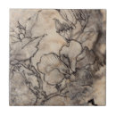 Suche nach kacheln untersetzer Floral