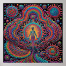 Suche nach psychedelic art poster Psychedelisch