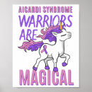 Suche nach genetisch poster Chromosom