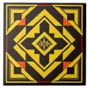 Suche nach motive fliesen Küche