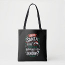 Suche nach weihnachtsmann taschen Weihnachten