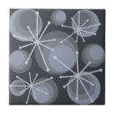 Suche nach jahrhundert fliesen Retro