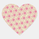 Suche nach bereiche aufkleber Blumenreich