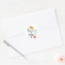 Suche nach schönes blumenmuster aufkleber Rosa