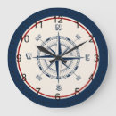 Suche nach kompass wanduhren Strand