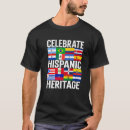 Suche nach landesflaggen tshirts Feiern