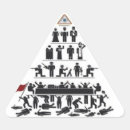 Suche nach illuminati aufkleber Freiheit