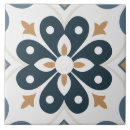 Suche nach portugal fliesen Azulejo