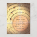 Suche nach vulkan postkarten Vintag