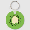 Suche nach kiwi schlüsselanhänger Früchte