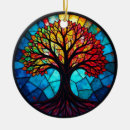 Suche nach baum des lebens ornamente Blume