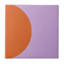 Suche nach violett fliesen Modern