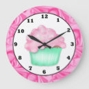 Suche nach süß wanduhren Kuchen