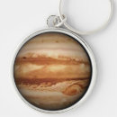 Suche nach planet jupiter schlüsselanhänger Sonnensystem