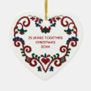 Suche nach skandinavisch ornamente Familie