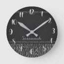 Suche nach druck wanduhren Mädchen