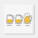 Suche nach ale magnete Lager