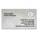 Suche nach über boden visitenkarten Einfach