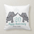 Suche nach 20 hochzeitstag geschenke Jubiläum
