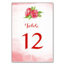 Suche nach mohnblume tischkarten Aquarell