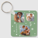 Suche nach multi schlüsselanhänger Weihnachten