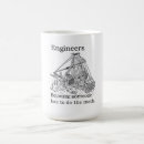 Suche nach ingenieure tassen Abschluss