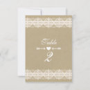 Suche nach packpapier tischkarten Land