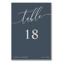 Suche nach blaue farbe tischkarten Staubblau