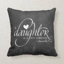 Suche nach töchter kissen Daughter