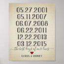 Suche nach artes poster Für sie/ihn