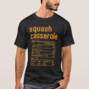 Suche nach quetschen kleidung Tatsache
