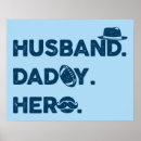 Suche nach fedora poster Retro
