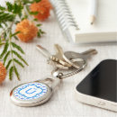 Suche nach bayern schlüsselanhänger Blau