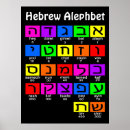 Suche nach hebräisches alphabet poster International hebräisch